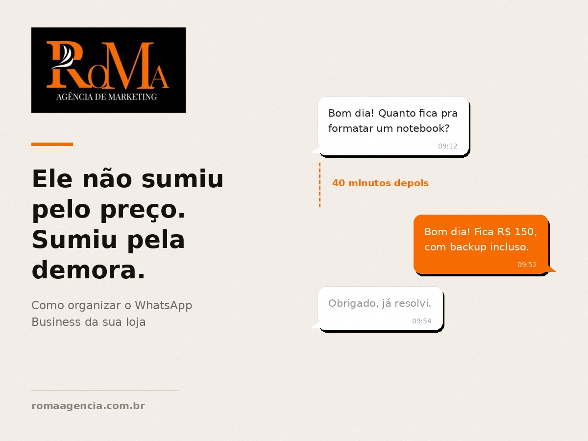 Conversa de WhatsApp mostrando cliente de loja de informática desistindo após 40 minutos sem resposta